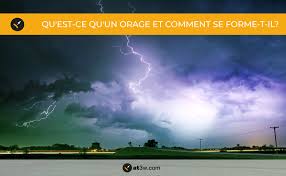 Download orage linux packages for adélie, alpine, alt linux, centos, debian, fedora, freebsd, mageia, openmandriva, opensuse. Qu Est Ce Qu Un Orage Et Comment Se Forme T Il