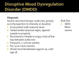 Find out the reasons parents might treat each kid differently. Born Irritated Help For Kids With Dmdd Home Facebook