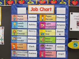 38 Ideas For Flexible Fun Classroom Job Charts Classroom