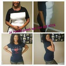 Pin On Total Life Changes Tlc