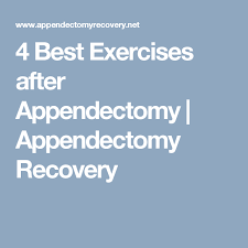 Pin On Appendectomy