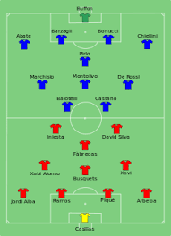 Für spanien war es die neunte teilnahme. Fussball Europameisterschaft 2012 Finalrunde Wikipedia