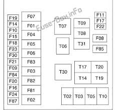 Captmike13, thanks for the 85 fuse box diagram. Fiat 500 Fuse Box Block Diagram 8085 Bege Wiring Diagram