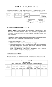 Siapa neraca lajur dengan 12 kolom? Neraca Lajur
