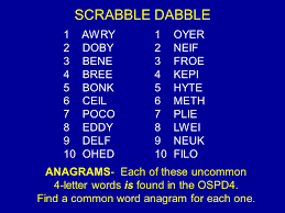 Is Quiff A Valid Scrabble Word?