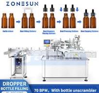 ROPP Capping Machine | Stelvin Capper | Zonesun – Zonesun ...