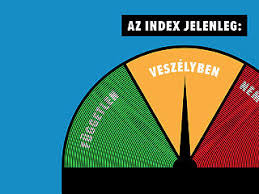 Megválasztották magyarország tortáját, és magyarország cukormentes tortáját. Index Utan Telex A Tavozo Indexesek Uj Lapja Hetezer Tamogatonal Tart Mfor Hu