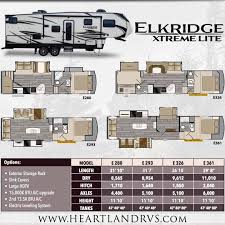 Elkridge Extreme Lite Floorplans 2018 Elkridge Wellness Design Fifth Wheel