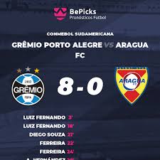 6 de maio de 2021, às 19h15 (de brasília) Gremio Porto Alegre Vs Aragua Fc Predictions Preview And Stats