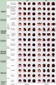 Animal Crossing New Leaf Hair Style Hair Color Guide Nintendodojo Forums Animal Crossing Animal Color Style De Cheveux Couleur Cheveux Cheveux