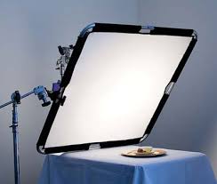 It S The Lighting Not The Camera