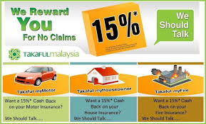 Use it to help cover your household bills, medical insurance deductibles. Cash Rebate Doctor Indemnity Insurance Medical Malpractice Takaful Malaysia Home Facebook