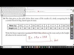 Review of all algebra i the red book was very helpful but it only had 2 tests as they recently changed the curriculum. Nys Algebra 1 Common Core January 2019 Regents Exam Part 2 Question Regents Exam Algebra 1 This Or That Questions