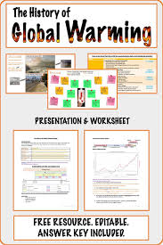 The History Of Global Warming In 2020 History Of Global Warming Global Warming Teaching Geography