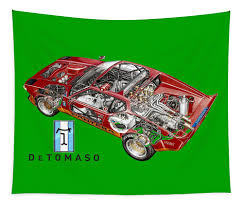 Image result for Medium Green 1971 Pantera