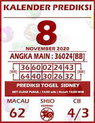 Kalender Prediksi Togel Sydney 8 November 2020 Bacan4d Kalender Hoki Shio
