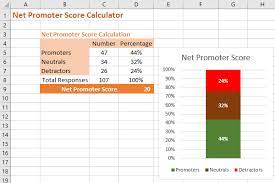 Would you recommend us to a friend or colleague? How To Calculate Net Promoter Score In Excel Google Sheets Download