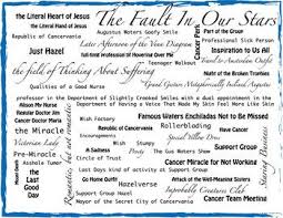 The Fault In Our Stars Poster The Fault In Our Stars Stars Classroom High School Literature