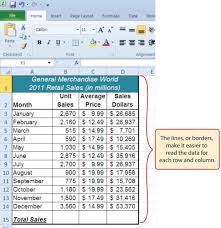 The show sheet tabs setting is turned off. Unit 1 Excel Fundamental Information Systems