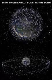Every Man Made Satellite In Orbiting Earth Space Satellite Orbits Astronomy Cosmos