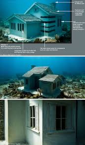 Atakum satılık müstakil ev seçenekleri emlakjette. Samsun Satilik Daire Atakum Page1 Samsunsatilikdaire