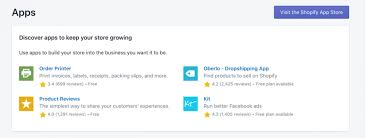 Spocket is a shopify dropshipping app that enables you to search and connect directly with dropshipping suppliers located in the us and eu to help you build this means your store will offer a better purchasing experience for your customers, earning you better reviews, happy customers, and. How To Start A Dropshipping Business Ultimate Guide Examples