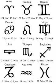 Your star sign is cancer if you were born at any point between june 22 and july 22. Cancer Birthday Dates Cancerwalls