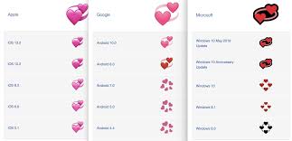 Emojipedia On Twitter One Emoji Which Does Have Background And Foreground Hearts Revolving Hearts Https T Co Vnxvtifuew Animated In Early Versions Moving In A Circular Motion Https T Co Dwamuaweql
