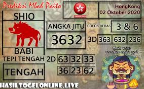 Prediksi Togel Hongkong 02 Oktober 2020 Di 2020 Sydney Taiwan 12 Mei