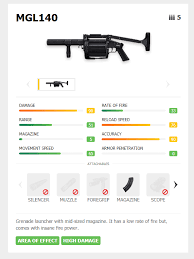 Sun, 02 feb 2020 15:42:17 utc garena,weapons,entertainment,weapon,guide:, apk download,free fire weapons list Guide On How To Use The Grenade Launchers In Free Fire