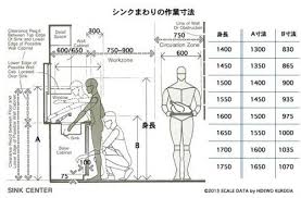 キッチンの寸法 施工図 図面 寸法 家の設計