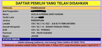 Semakan daftar pemilih lebih pantas dengan aplikasi mudah alih myspr semak. Pru 14 Semakan Daftar Pemilih Ceritamak