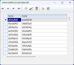 not ISOEM(), ISANSI() or IsUTF8()
