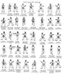 North Blendon Crc Martial Arts Forms Martial Arts Forms Martial Arts Art