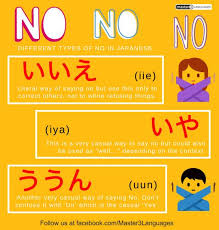 Pin By Lisse Liliguth On Language Japanese Language Learning Japanese Language Japanese Language Lessons