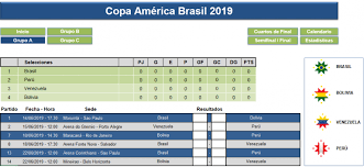 La copa américa 2021 tiene calendario. Fixture Copa America Brasil 2019 Excel Estudio Tributario Reyes