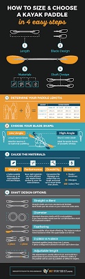 kayak paddles 101 how to size and choose your paddle