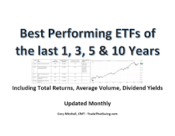 Are These The Best Etfs In Australia? [2024] | Stake