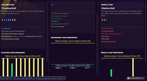 Use these free borussia dortmund png #82689 for your personal projects or designs. Borussia Dortmund Ii Football Manager General Discussion Sports Interactive Community