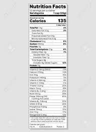 21 cfr 101.2(b) and (d), section. Nutrition Facts Label Food Information With Daily Value Vector Royalty Free Cliparts Vectors And Stock Illustration Image 133213782