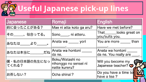 A powerful checklist of more than 150 dirty pick up lines to drive him wild. Top 10 Useful Japanese Pick Up Lines So Cheesy They Might Actually Work