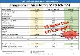The battle between gst vs sst is real. Malaysia Sales And Services Tax Sst Mwta