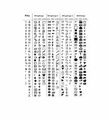 45 Free Wingdings Translator Charts Template Lab