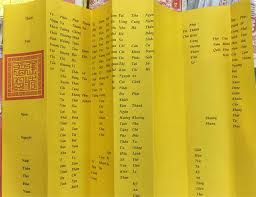 Bài văn cúng tất niên được diễn ra trong lễ tất niên giúp mọi người cầu nguyện những điều mới trong năm mới và cũng không quên cảm ơn tới các vị thần đã giúp mình trong năm vừa qua. Pcmhp Usxkuv1m