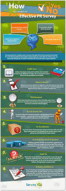 How To Create An Effective Pr Survey Digital Marketing Infographics Social Media Infographic Infographic Marketing