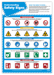 Your safety is our priority! Health Safety Signs Poster Daydream Education