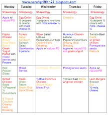 Week 1 Insanity Max 30 Meal Plan And Summary Check It Out On My Blog Www Sarahgriffith27 Blogspot Insanity Max 30 Meal Plan Insanity Meal Plans Insanity Max
