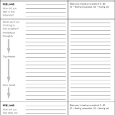 Our exercises & programs are designed to assist mental health! Cognitive Therapy Worksheet 19 Reproduced With Permission Educational Download Scientific Diagram