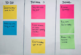 You can choose to use this method even as a game to engage students in a fun way. Making Your Work Visible With Personal Kanban Syntopical