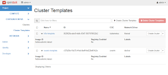 openstack docs magnum user guide